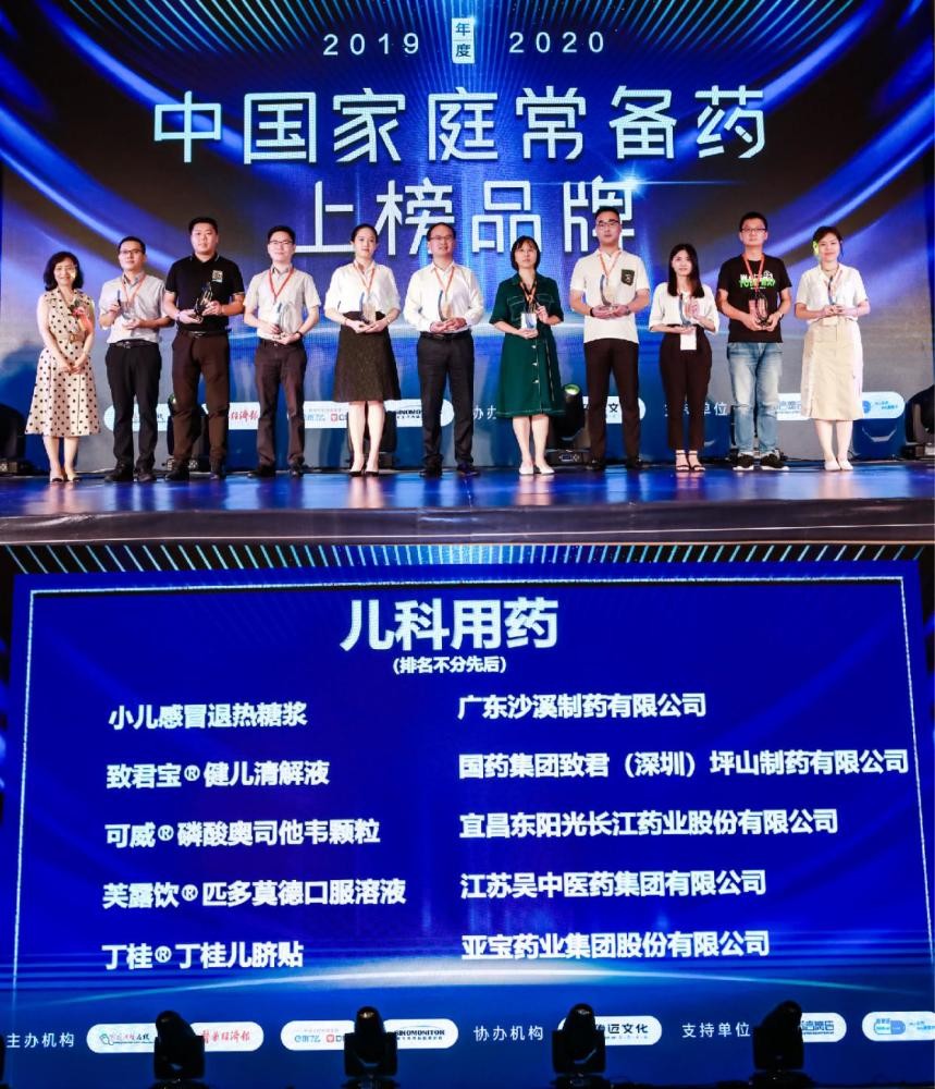 腾讯新闻 | 吴中医药三大产品获2019～2020...